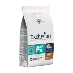 Exclusion Diet Diabetic Crocchette Maiale Sorgo e Piselli per Cani Adulti Taglia Piccola 2kg